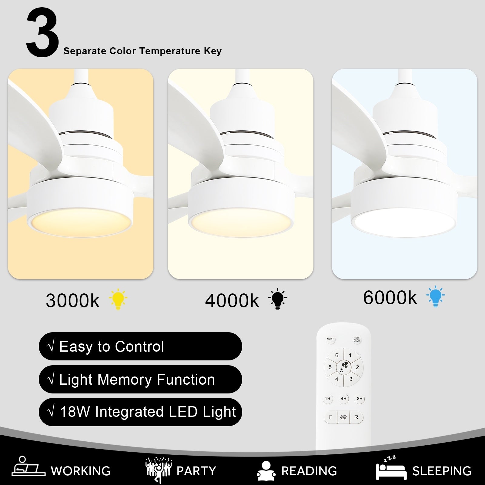 48 and 52 Integrated LED Ceiling Fan with Light and Remote, Reversible DC Motor
