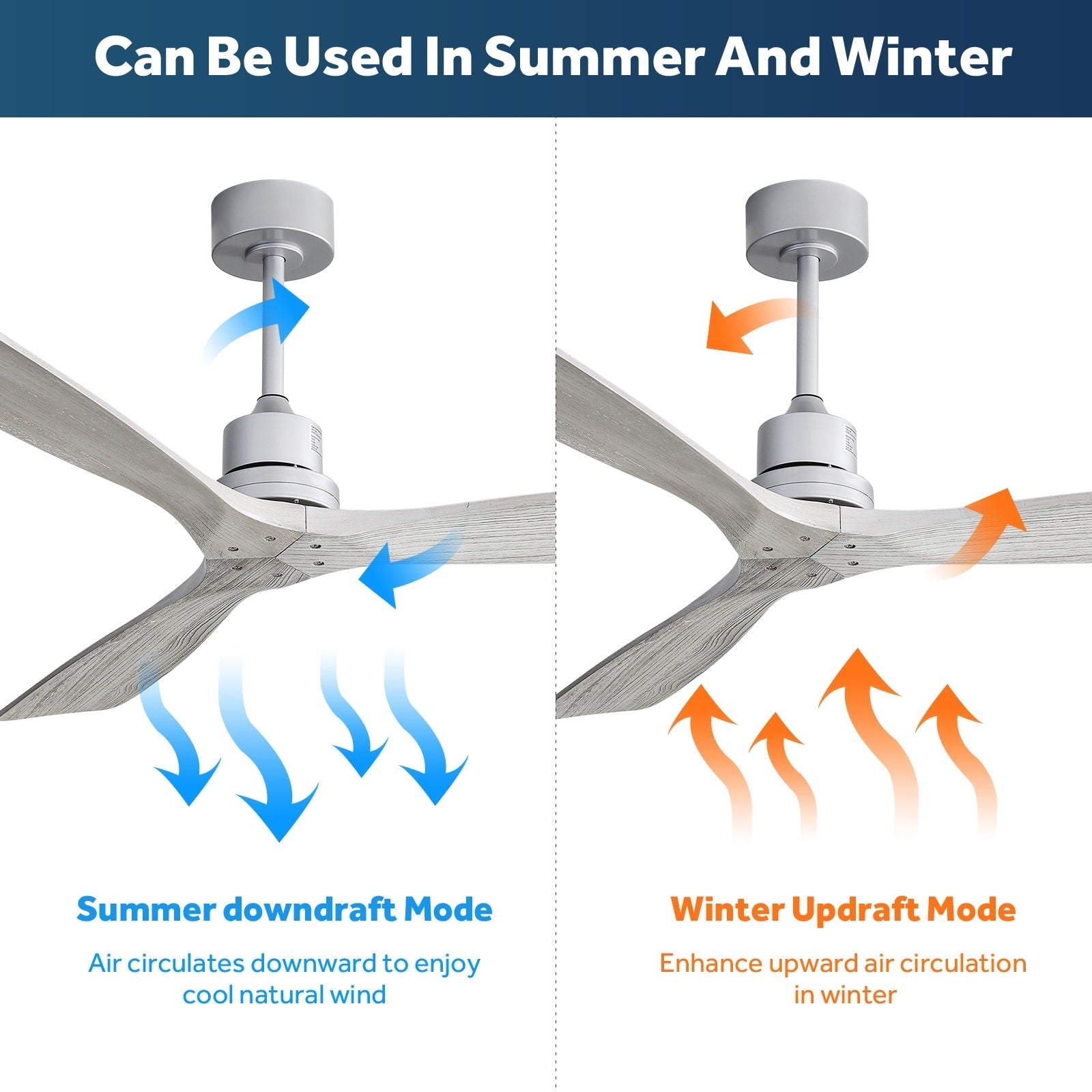 52 inch Modern Solid Wood / ABS Ceiling Fan With Remote Control(No Light),6 WInd Speed,Reversible Airflow